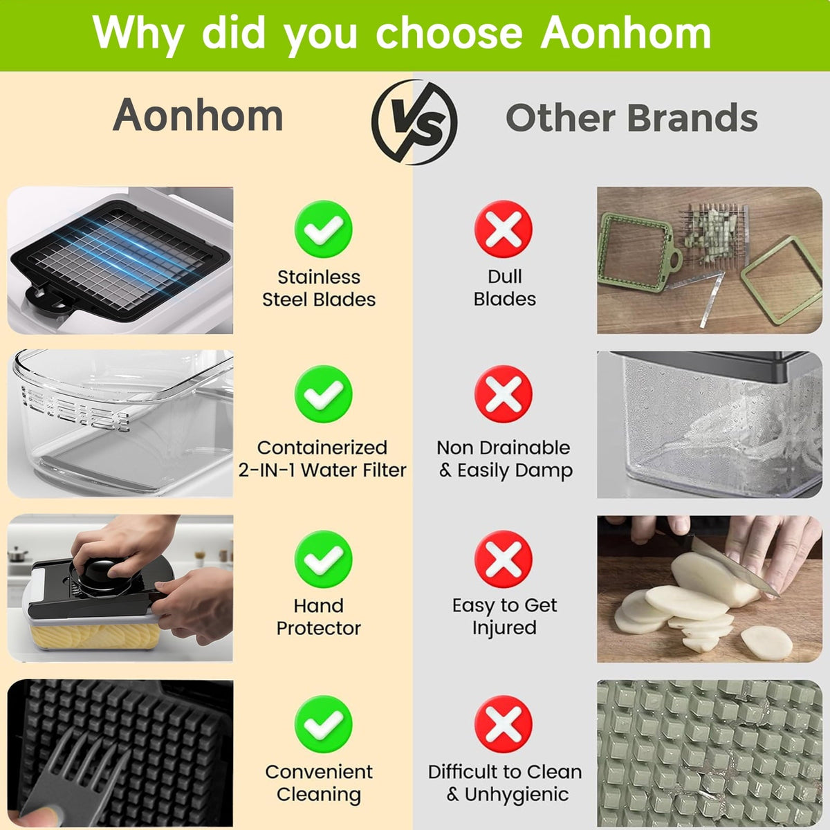 Aonhom Vegetable Chopper Food Slicer, 15 in 1 Multi-Function Food Chopper for Onion, Veggie, Cheese Grater, Vegetable... - Image 6